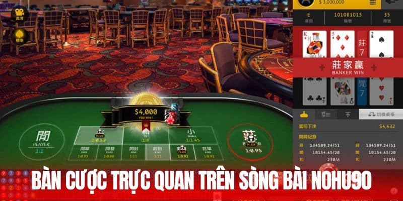 Bàn cược trực quan trên sòng bài Nohu90