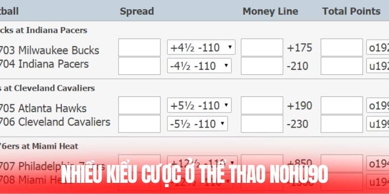 Nhiều kiểu cược ở thể thao Nohu90